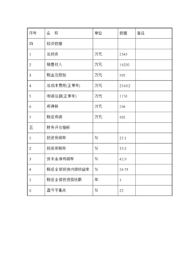 年加工鋼結構成型設備萬噸鋼結構加工廠項目投資立項申報書