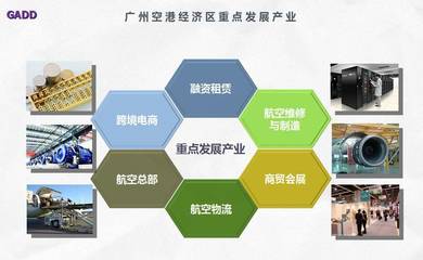 43個項目，總投資超700億 廣州臨空經濟示范區重塑中國經濟版圖